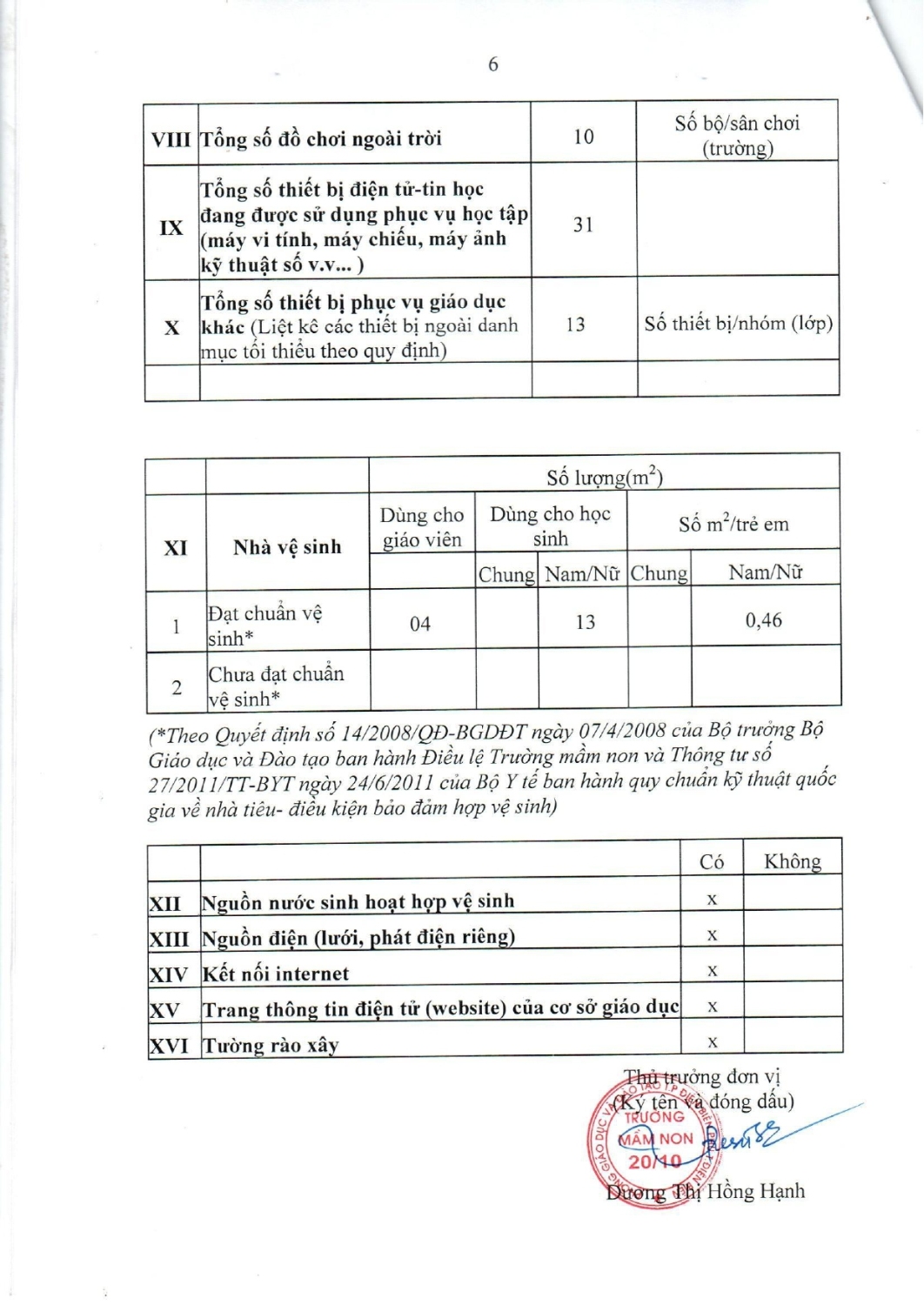 TRẦN DUNG THANG 10 2022 page 0006